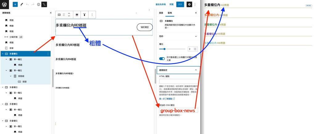 標題區塊